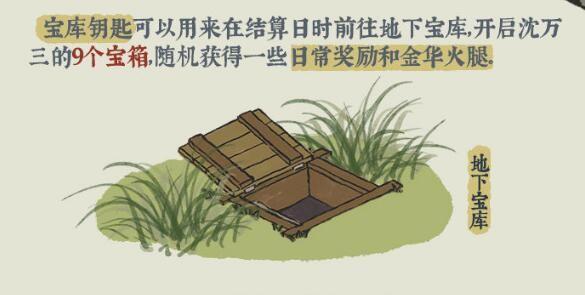 江南百景图的游戏攻略 如何去找到桃花村的宝藏位置？