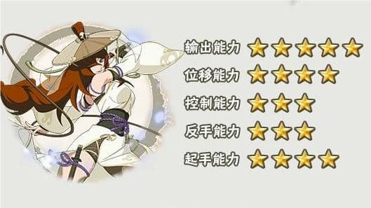 火影忍者侠隐江湖照美冥 侠隐照美冥位移机制详解