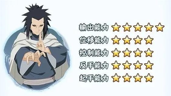 火影忍者秽土转生三代目风影怎么玩 秽土转生三代目风影连招推荐