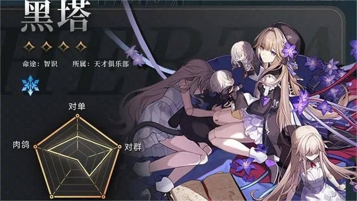 崩坏星穹铁道角色黑塔强不强 黑塔光锥行迹星魂推荐